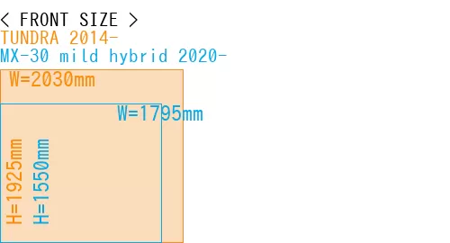 #TUNDRA 2014- + MX-30 mild hybrid 2020-